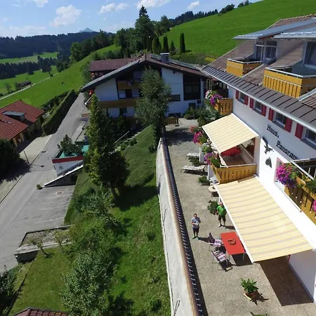 Haus Panorama Oy-Mittelberg